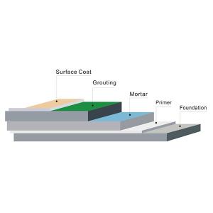  Epoxy Flooring Coating, HCT-2766 